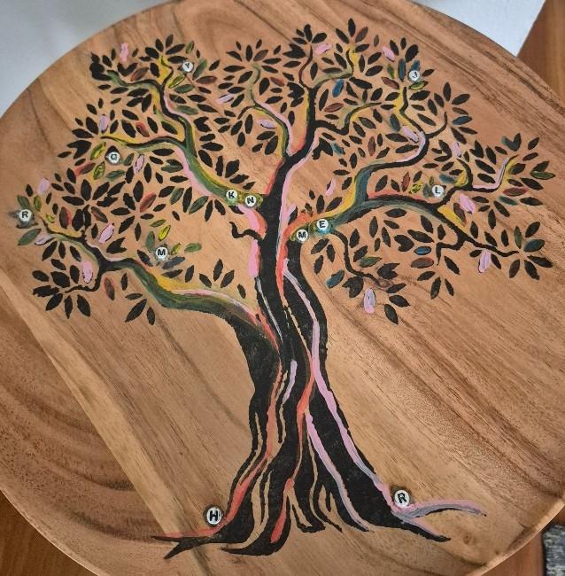 Workshop Levensboom, Familieboom — foto 4