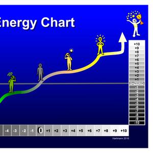 Ontdek de kracht van energy eft tapping voor professionals