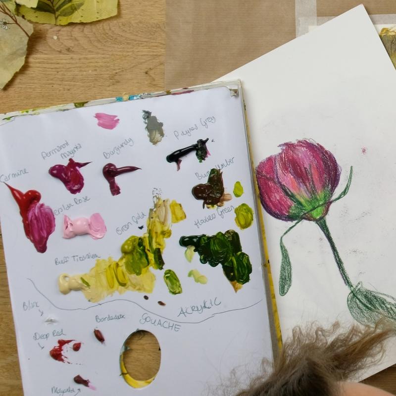 Schildercursus online - bloemen & patronen — foto 3